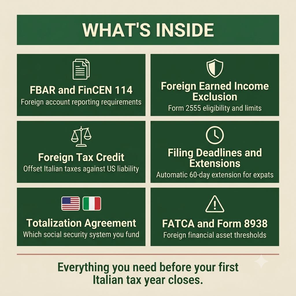 US tax obligations for Americans living in Italy