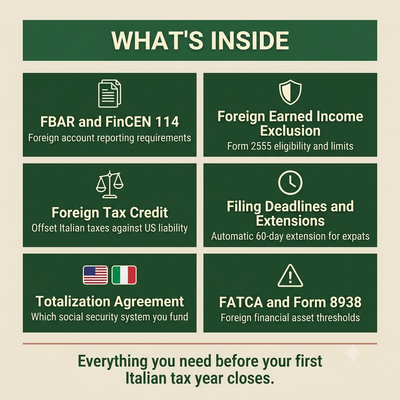 US tax obligations for Americans living in Italy
