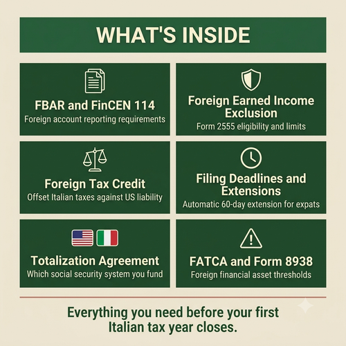 US tax obligations for Americans living in Italy