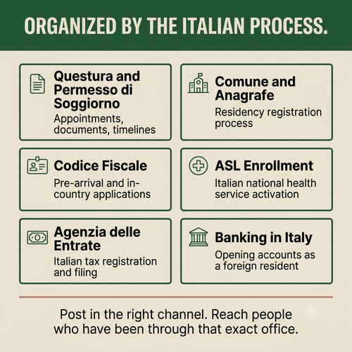The Italy relocation network: Private expat community