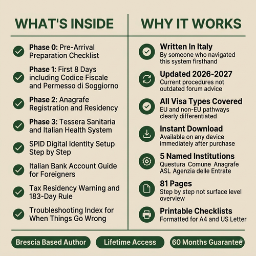 The Italy arrival blueprint: your first 90 days in Italy